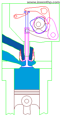 compressor simple